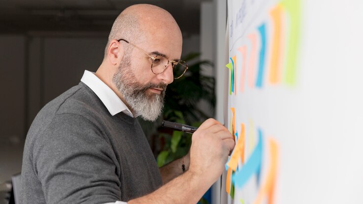 agile project manager